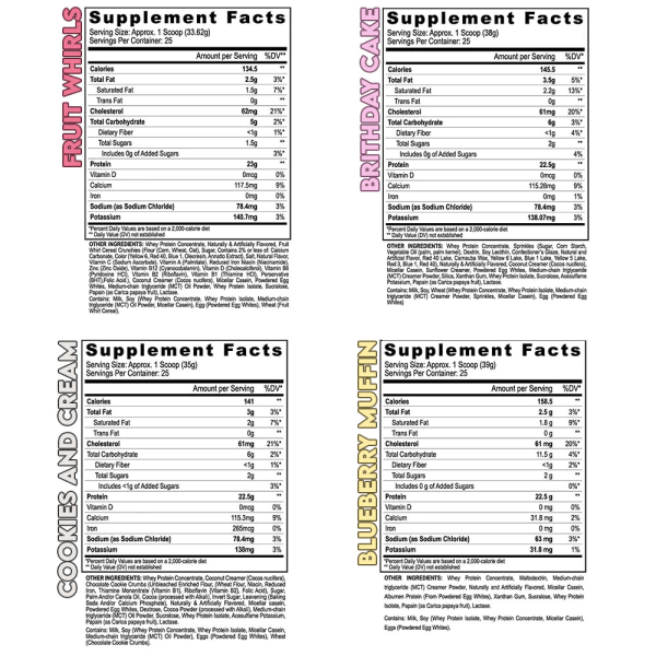 Multi Source Protein - Image 3
