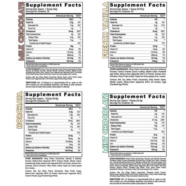 Multi Source Protein - Image 4