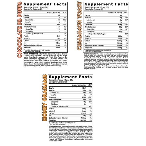 Multi Source Protein - Image 2